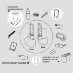 Geanta Organizator Bagaj| Suport pentru pahare de călătorie pentru bagaje pentru călătorii cu mâinile libere - Image 4